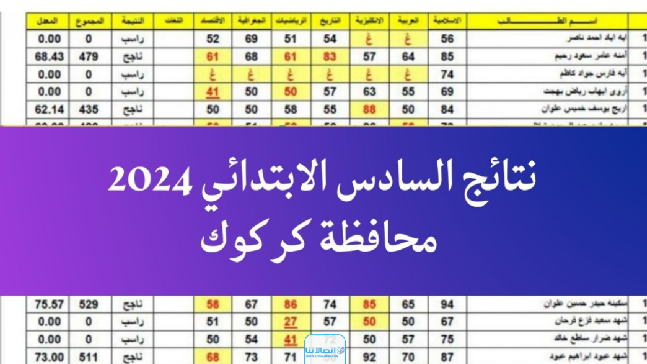 الاستعلام عن نتائج الصف السادس الابتدائي 2024 كركوك بالعراق 