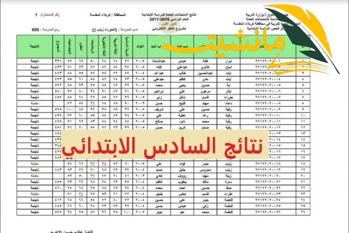 استعلم من هنا… التعليم العراقية تكشف عن نتائج السادس الابتدائي 2024 الدور الأول بالعراق في عموم المحافظات