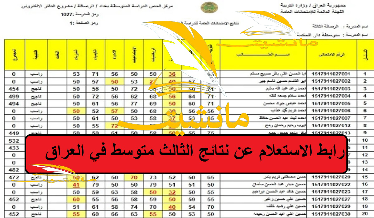 استعلم عن اسمك “epedu.gov.iq”رابط الاستعلام عن نتائج الثالث متوسط في العراق 2024 موقع نتائجنا pdf وزارة التربية العراقية بالمحافظات