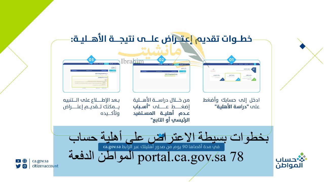 بخطوات بسيطة الاعتراض على أهلية حساب المواطن الدفعة portal.ca.gov.sa 78