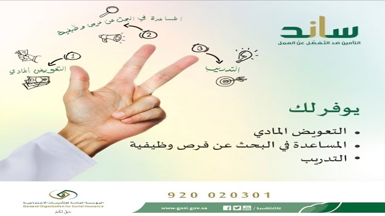 خطوات الاستعلام عن أهلية نظام ساند 1445 وأهم فوائد النظام