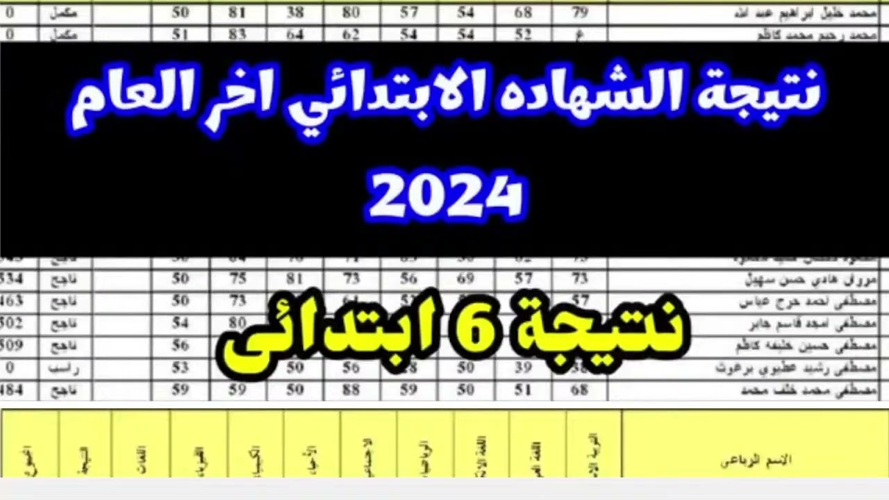 “هنا” رابط نتائج الصف السادس الابتدائي برقم الجلوس الدول الأول عبر بوابة التعليم الأساسي