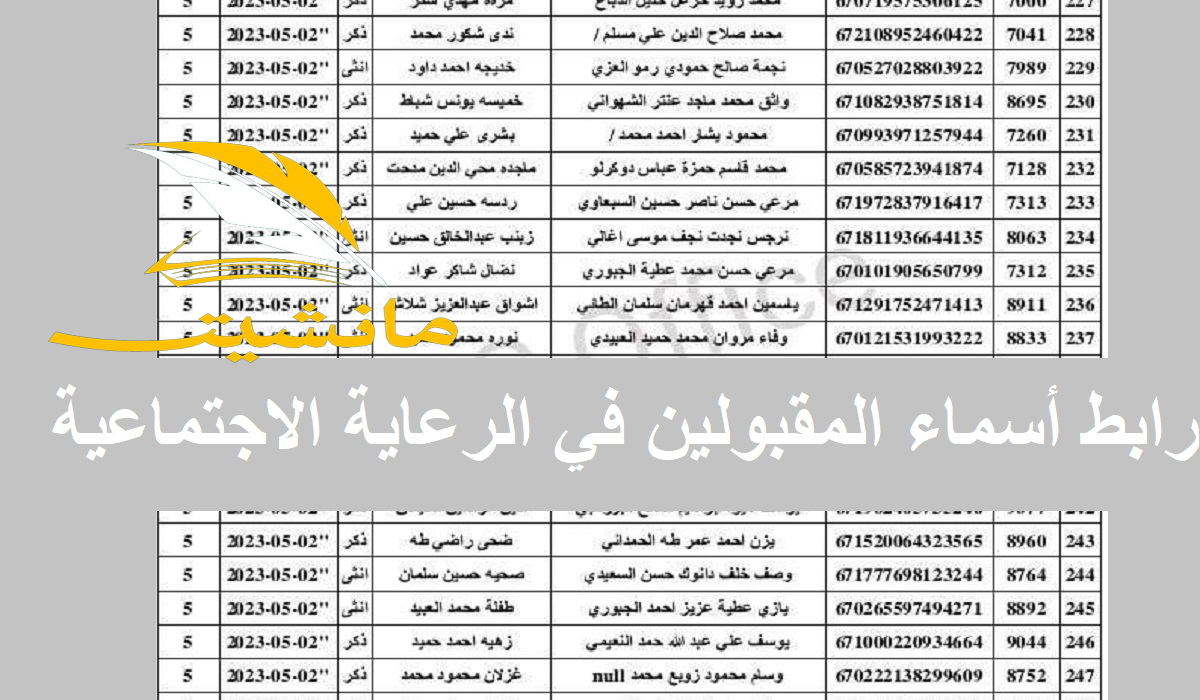 “استعلم pdf” رابط أسماء المقبولين في الرعاية الاجتماعية 2024 عبر منصة مظلتي وزارة العمل والشؤون الاجتماعية العراقية