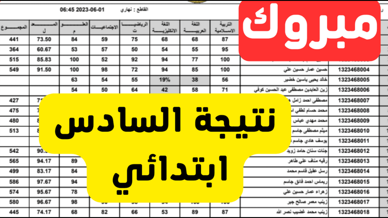 عاجل مبارك النجاح.. الآن رابط نتيجة الرصافة الثالثة الصف السادس الابتدائي العراق