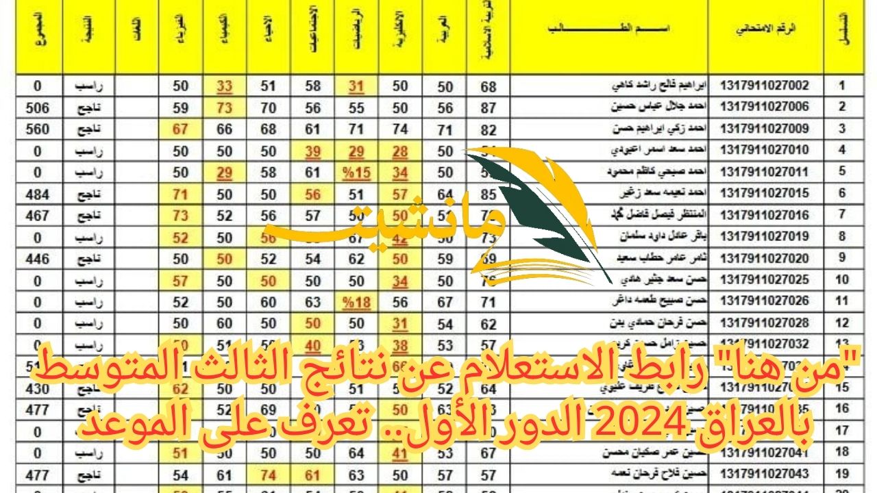 “من هنا” رابط الاستعلام عن نتائج الثالث المتوسط بالعراق 2024 الدور الأول.. تعرف على الموعد