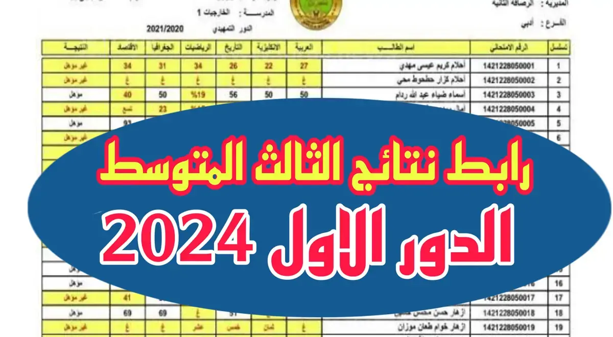 “وزارة التعليم تنشر”.. رابط الاستعلام عن نتائج الثالث متوسط 2024 الدور الاول جميع المحافظات