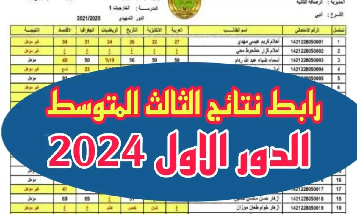 «عبر وزارة التعليم» نتائج الثالث متوسط العراق الدور الاول 2024 رابط الاستعلام وموعد ظهورها