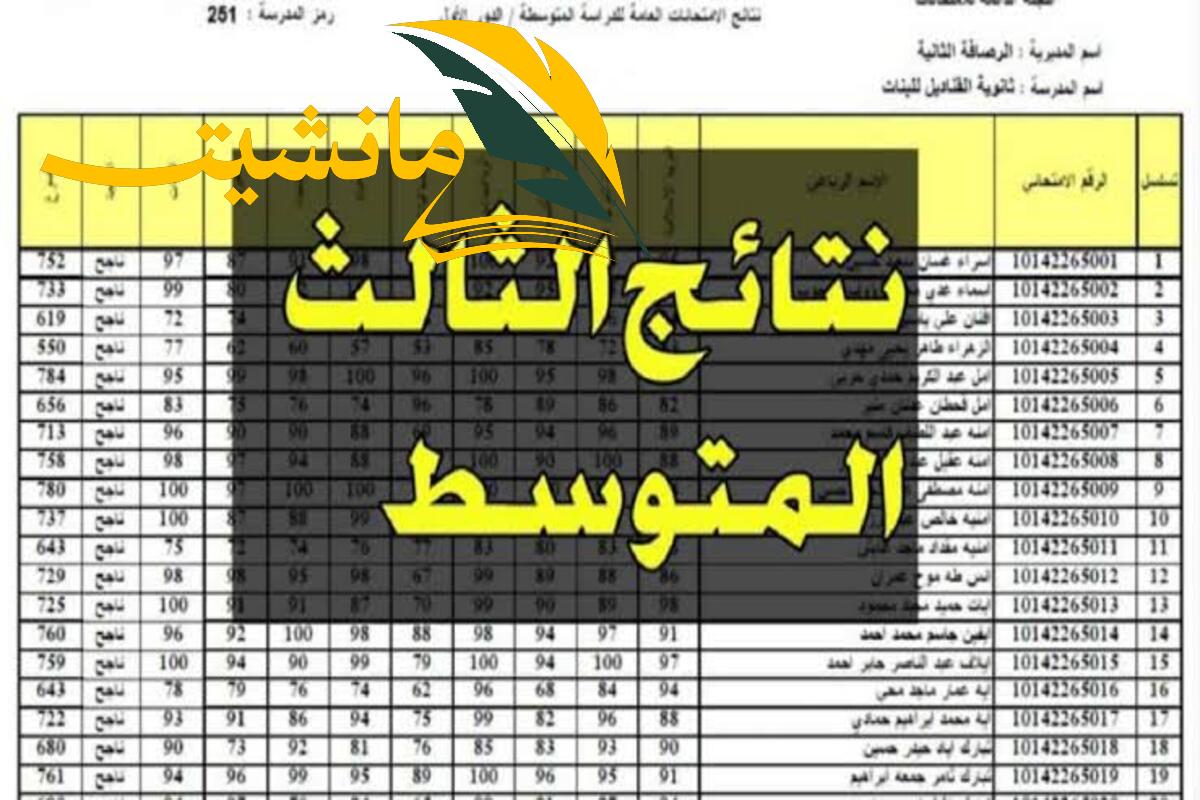 “شوف من هنا”… رابط نتائج الثالث متوسط الدور الأول 2024 في محافظات العراق عبر نتائجنا