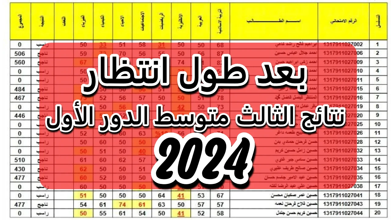 هتظهر امتى .. نتائج الثالث متوسط الدور الأول 2024 عموم العراق وخطوات الحصول عليها