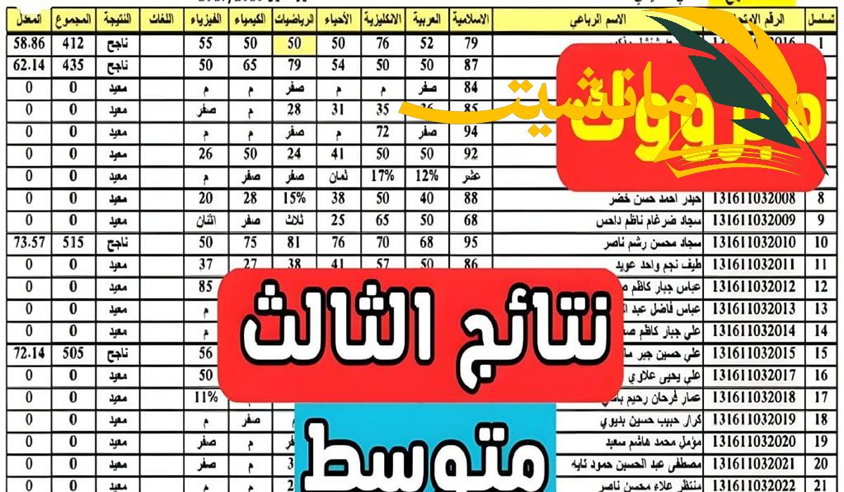 استخراج نتائج الثالث متوسط الدور الأول 2024 عموم العراق بالرقم الامتحاني