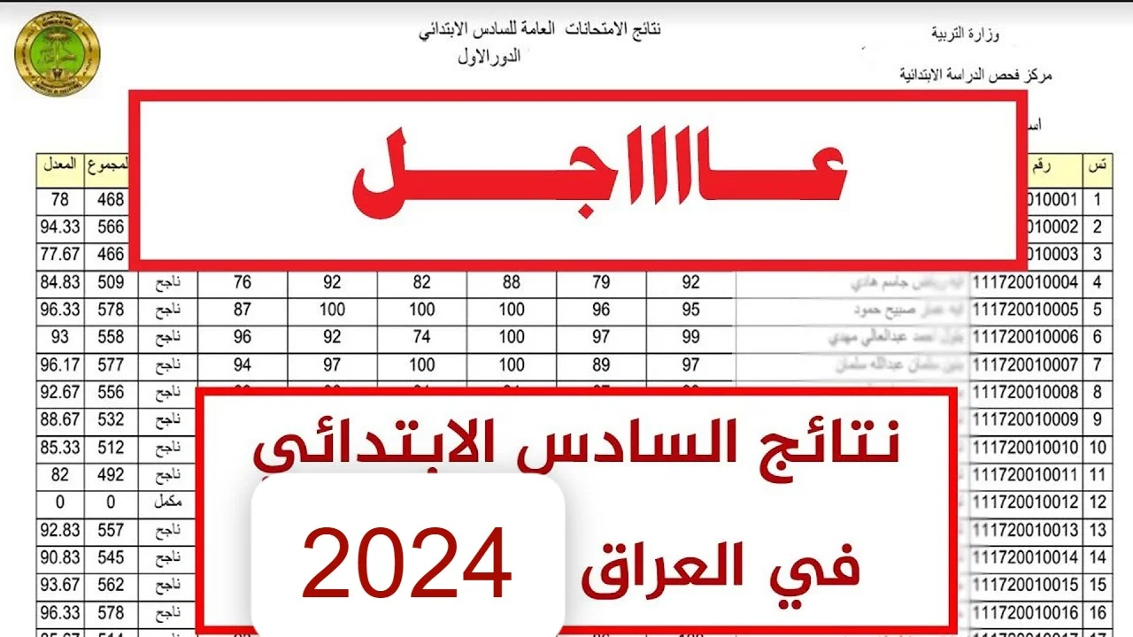 عاجل.. ظهور نتائج الرصافة الثانية السادس الابتدائي الدور الأول العراق ورقياً 2024