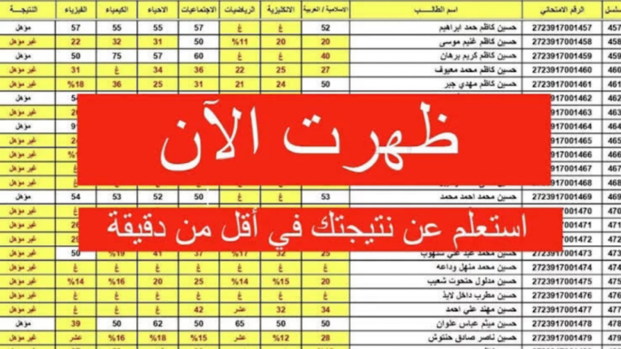 “بـــادر بالاستعلام هُنــــا results.mlazemna“ الاستعلام عن نتائج السادس إبتدائي في عموم العراق عبر موقع الوزارة ونتائجنا