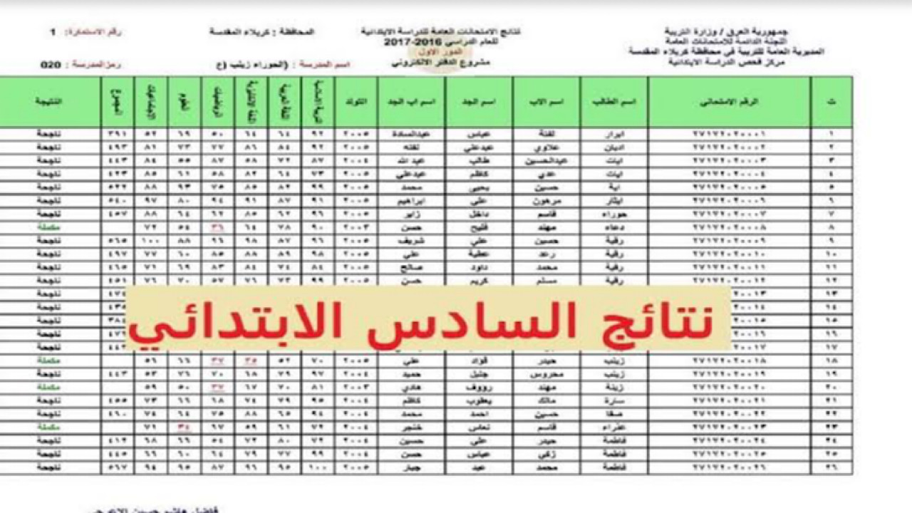  الاستعلام عن تربية واسط السادس الابتدائي الدور الأول وزارة التربية العراقية