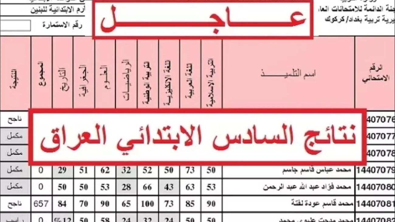 وزارة التربية العراقية تعلن عن موعد نتائج الصف السادس الابتدائي الدور الأول 2024