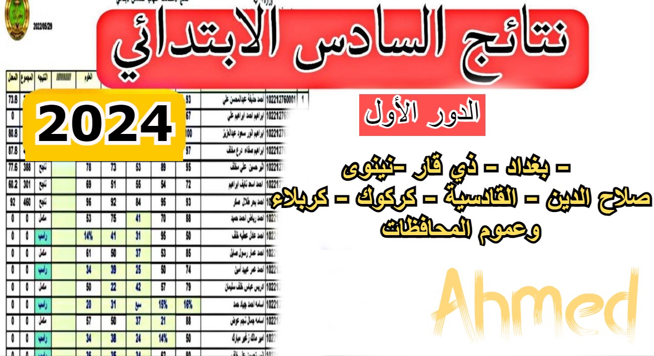 LINK نتائج الصف السادس الابتدائي العراق 2024 دور أول عموم المحافظات بالاسم Pdf عبر نتائجنـا results.mlazemna.com