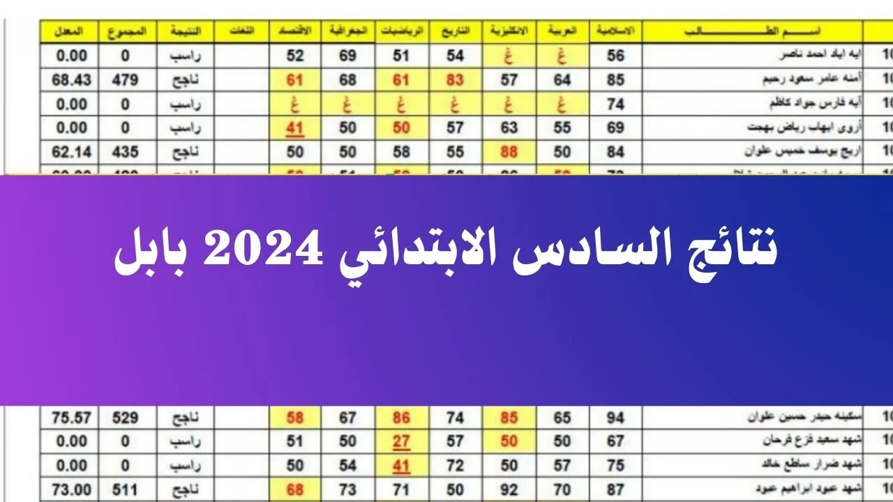 “ظهرت الآن ” نتيجة الصف السادس الابتدائي بابل الدور الأول 2024 بصيغة Pdf