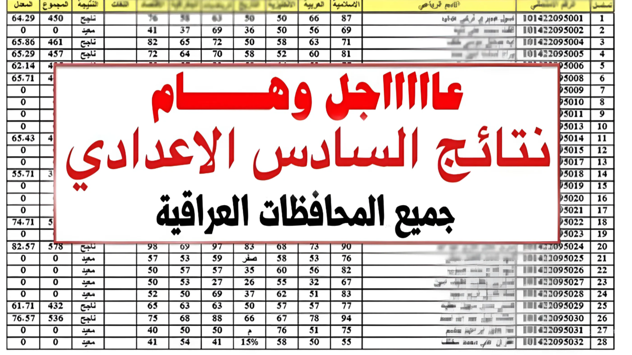 “لينك مباشر”.. نتائج السادس الإعدادي العراق الدور أول 2024