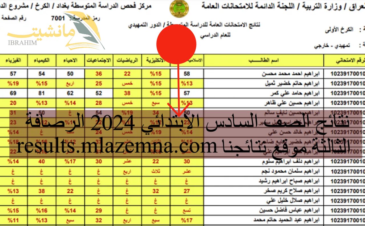 نتائج الصف السادس الابتدائي 2024 الرصافة الثالثة موقع نتائجنا results.mlazemna.com