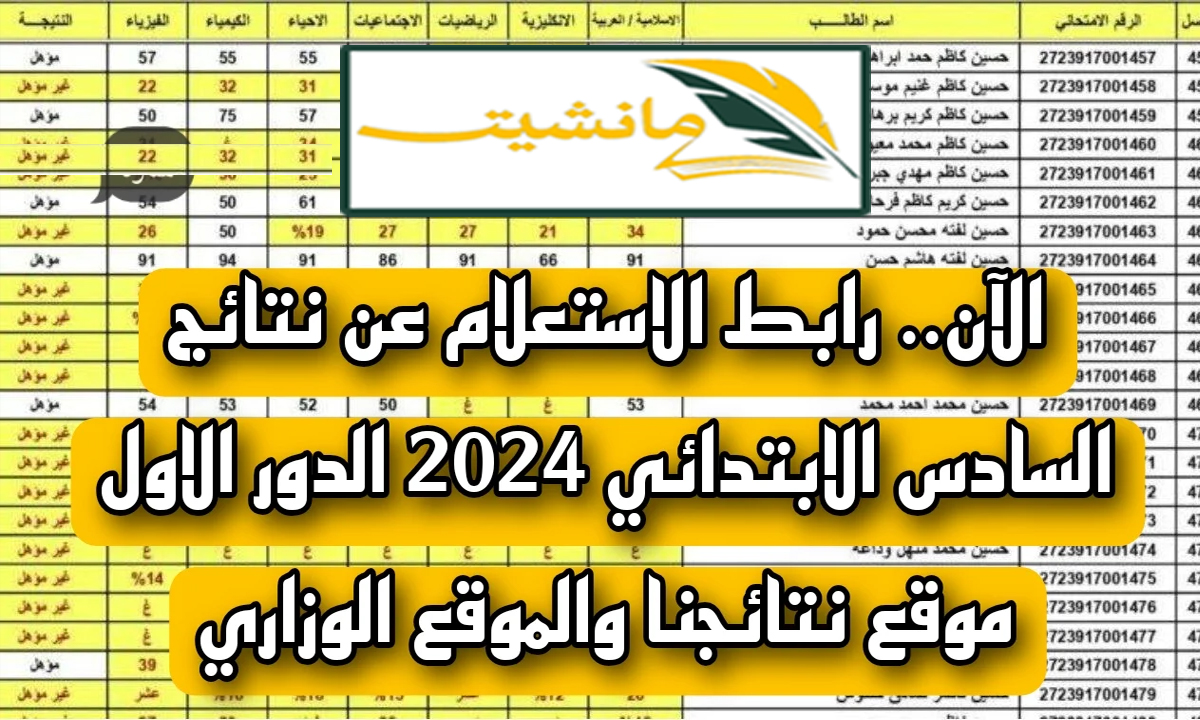 “حمل الأن جميع المحافظات” نتائج الصف السادس الابتدائي 2024 الدور الاول بالعراق موقع الوزارة ونتائجنا