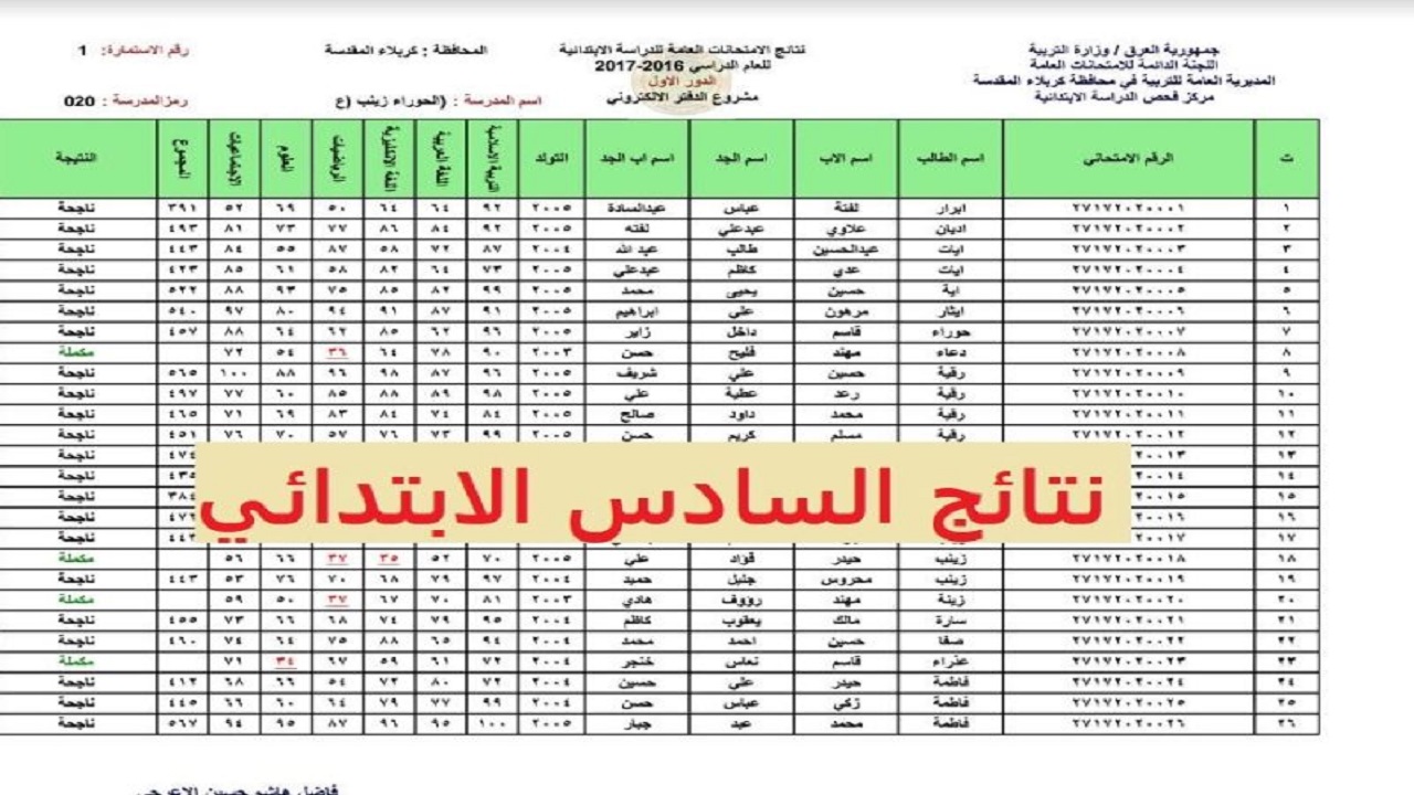 استعلم الآن برقمك الامتحاني نتائج الصف السادس الابتدائي العراقي 2024