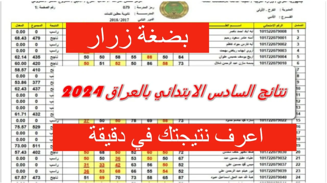 تعرف على نتيجتك.. نتائج الصف السادس الابتدائي 2024 الدور الأول لجميع محافظات العراق