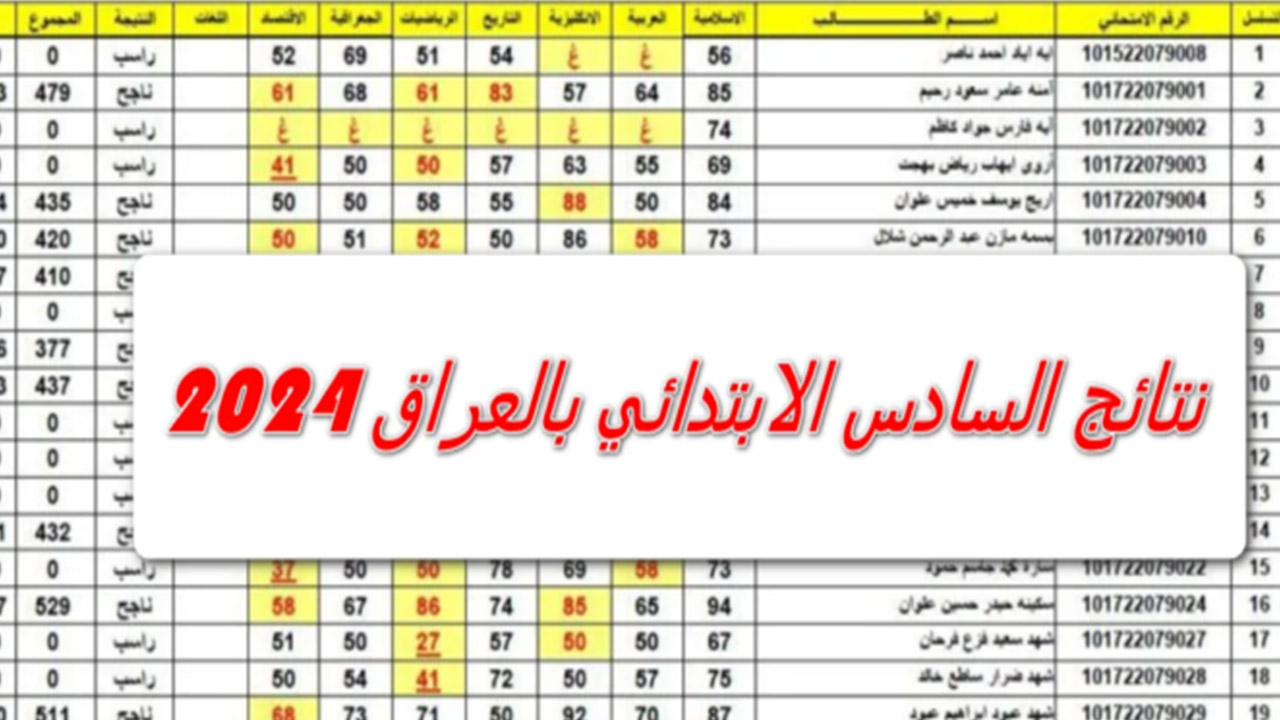 “بخطوات بسيطة” أحصل على نتيجة الصف السادس الابتدائي العراق الدور الأول 2024