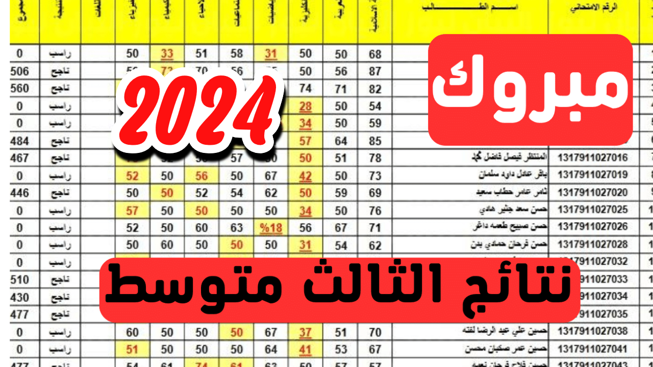 “رابط مباشر” أخيرا بعد طور انتظار موعد نتائج الثالث متوسط 2024 موقع نتائجنا في عموم المحافظات العراقية