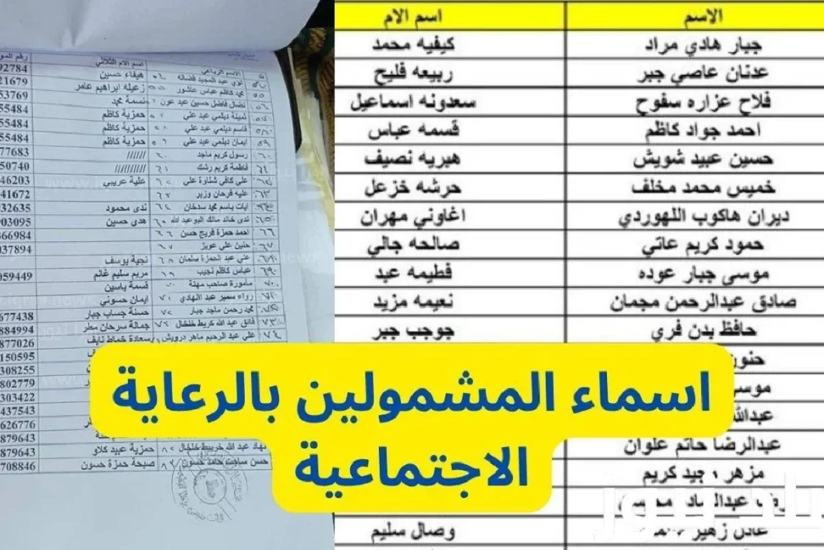 “الوجبة السابعة” كيفية الاستعلام عن اسماء المشمولين بالرعاية الاجتماعية 2024 بالخطوات عبر مظلتي