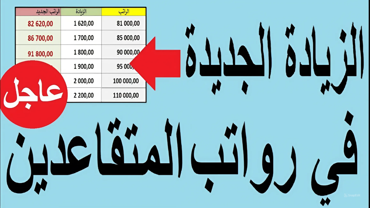 “150,000 ألف دينار”.. زيادة رواتب المتقاعدين بالجزائر 2024 وخطوات الاستعلام عن الزيادة الجديدة