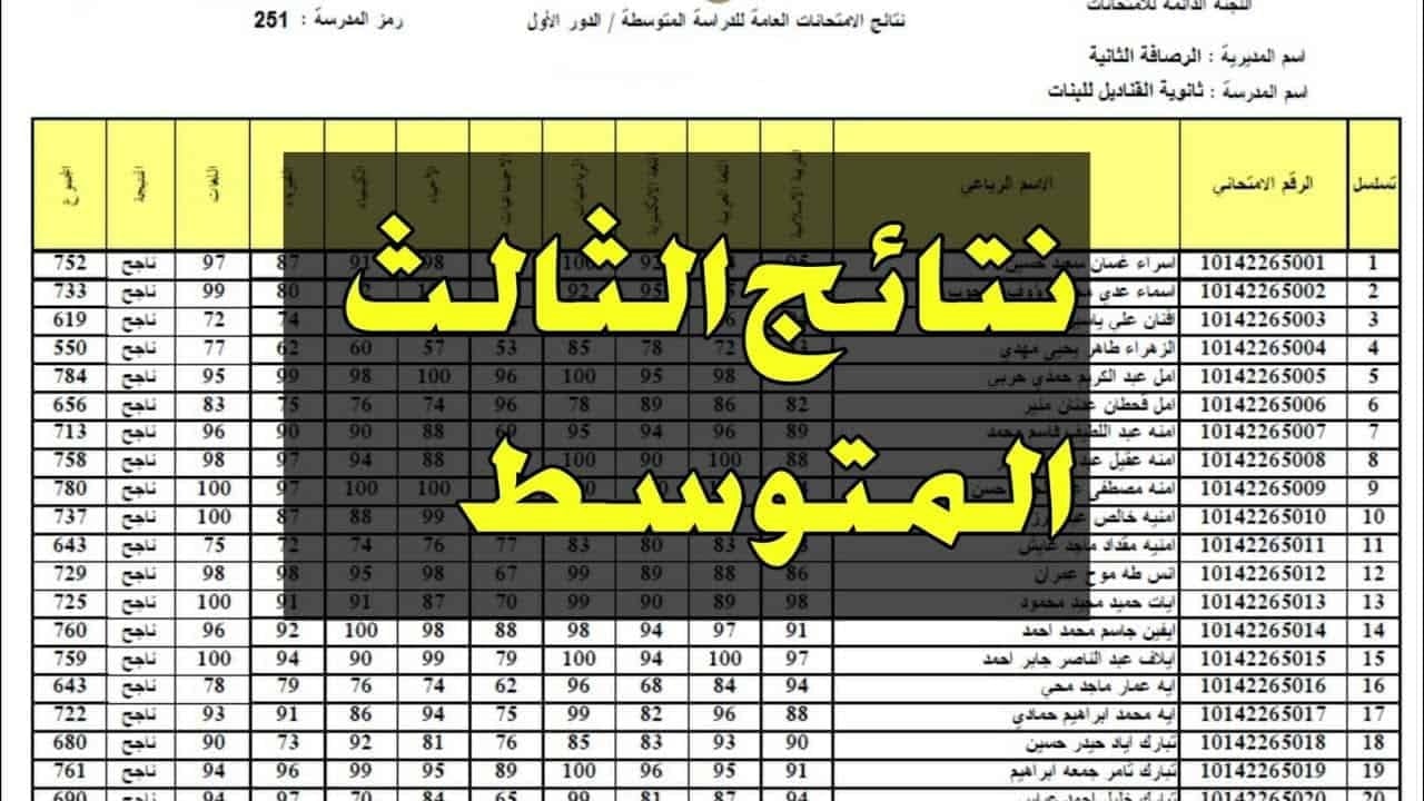 طالع نتائج الصف الثالث متوسط دور أول 2024 فور صدورها عبر وزارة التربية العراقية