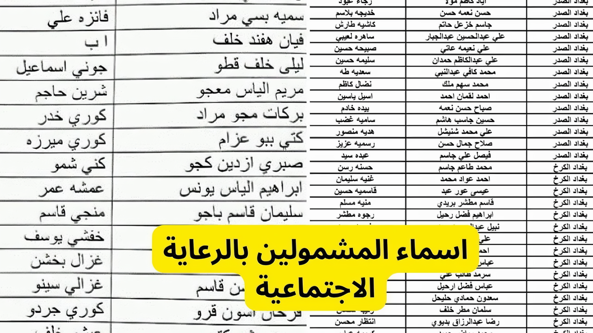 استعلم أسماء المشمولين بالرعاية الاجتماعية الوجبة السابعة وشروط المشمولين عبر مظلتي