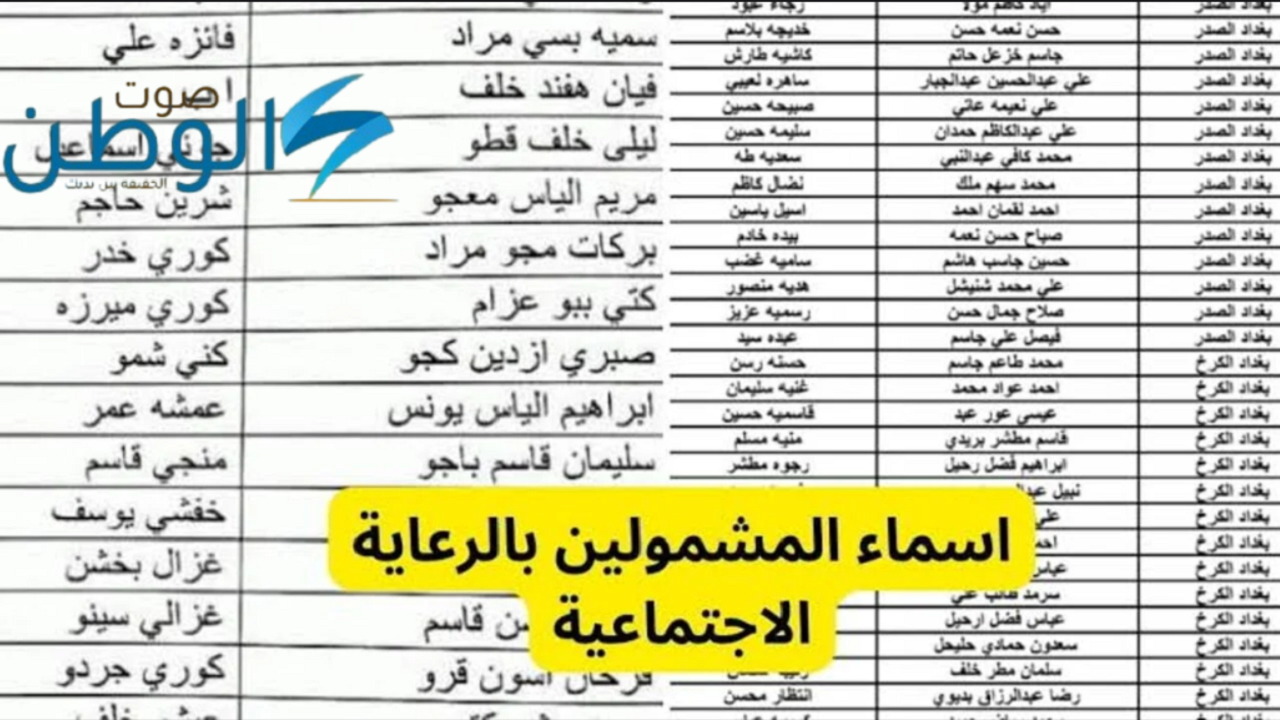 ” عااجل.. إطلاق وجبة خاصة لأكثر من 61 ألف من المشمولين بالرعاية الاجتماعية من ذوي الاعاقة والايتام وأطفال السكري