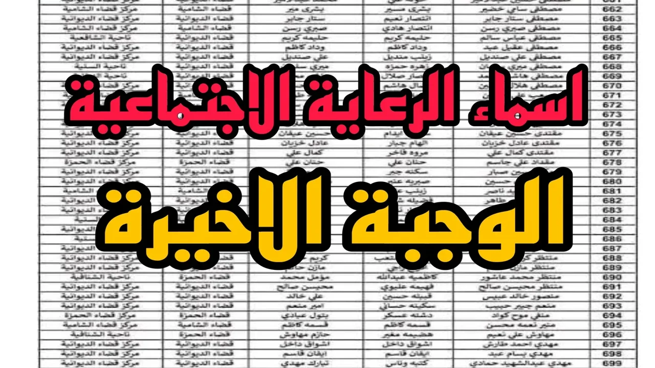 عبر منصة مظلتي ..الاستعلام عن اسماء المشمولين بالرعاية الاجتماعية الوجبة الأخيرة 2024 بالعراق وأهم شروط التقديم 