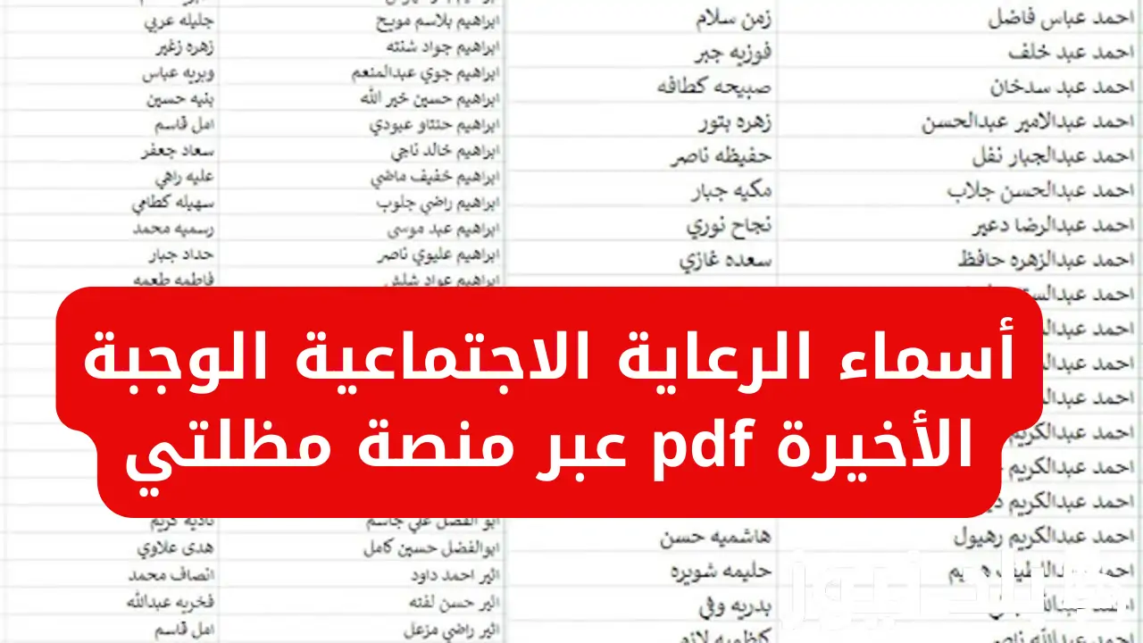 شوف اسمك فيهم: رابط الاستعلام عن اسماء المشمولين بالرعاية الاجتماعية الوجبة الأخيرة في العراق 2024| إليك معايير القبول