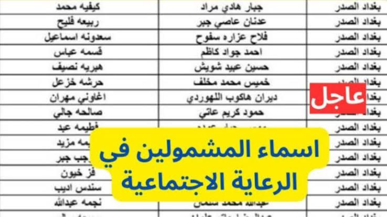 هنا رابط الاستعلام عن اسماء المشمولين بالرعاية الاجتماعية الوجبة الأخيرة 2024