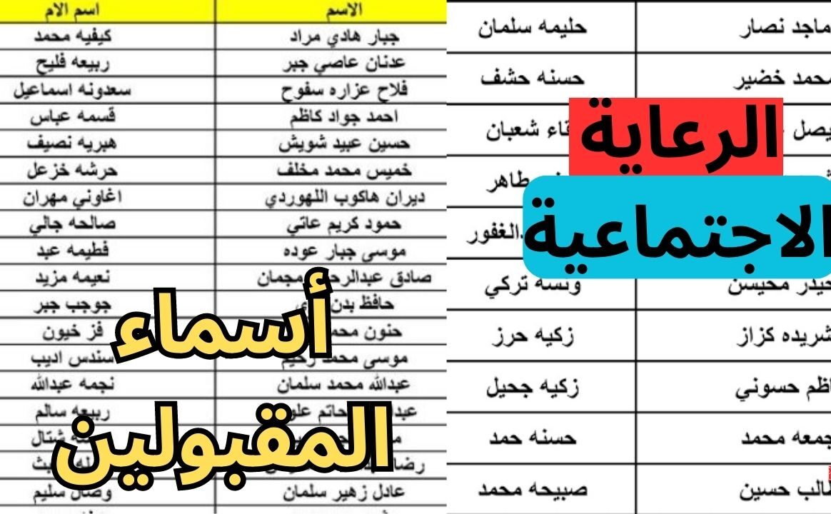 هســه.. اسمــك في الملف!! رابــط الاستعلام عن اسماء الرعاية الاجتماعية الوجبة الاخيرة عموم المحافظات عبر منصة مظلتي spa.gov.iq