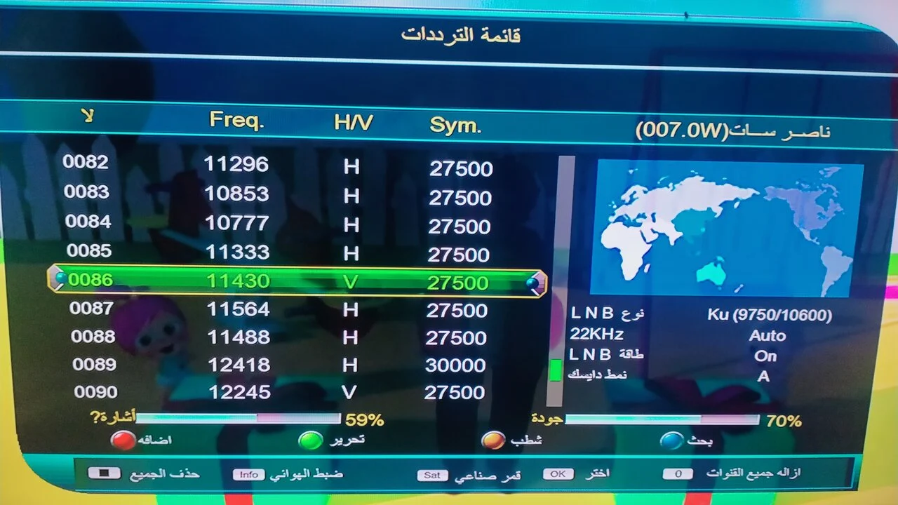 لولو الشطورة.. استقبل تردد قناة وناسة لأجمل أغاني الأطفال ومغامرات لولو