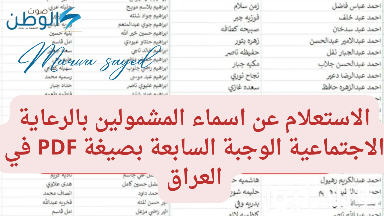 “استعلم هسه”.. كيفية الاستعلام عن اسماء المشمولين بالرعاية الاجتماعية الوجبة السابعة بصيغة PDF في العراق| إليك الرابط spa.gov.iq