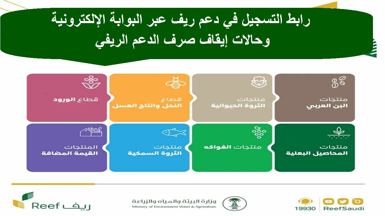 وزارة الزراعة تعلن… رابط التسجيل في دعم ريف الجديد reef.gov.sa وحالات إيقاف صرف الدعم الريفي 1446