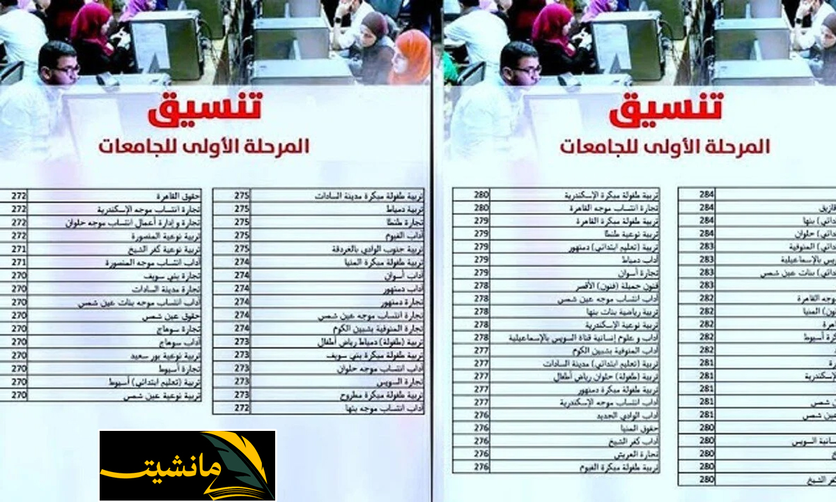 عاجل ..نشر مؤشرات تنسيق الثانوية العامة 2024 ومعاهد معتمدة تقبل طلاب الشعبة العلمية والأدبية