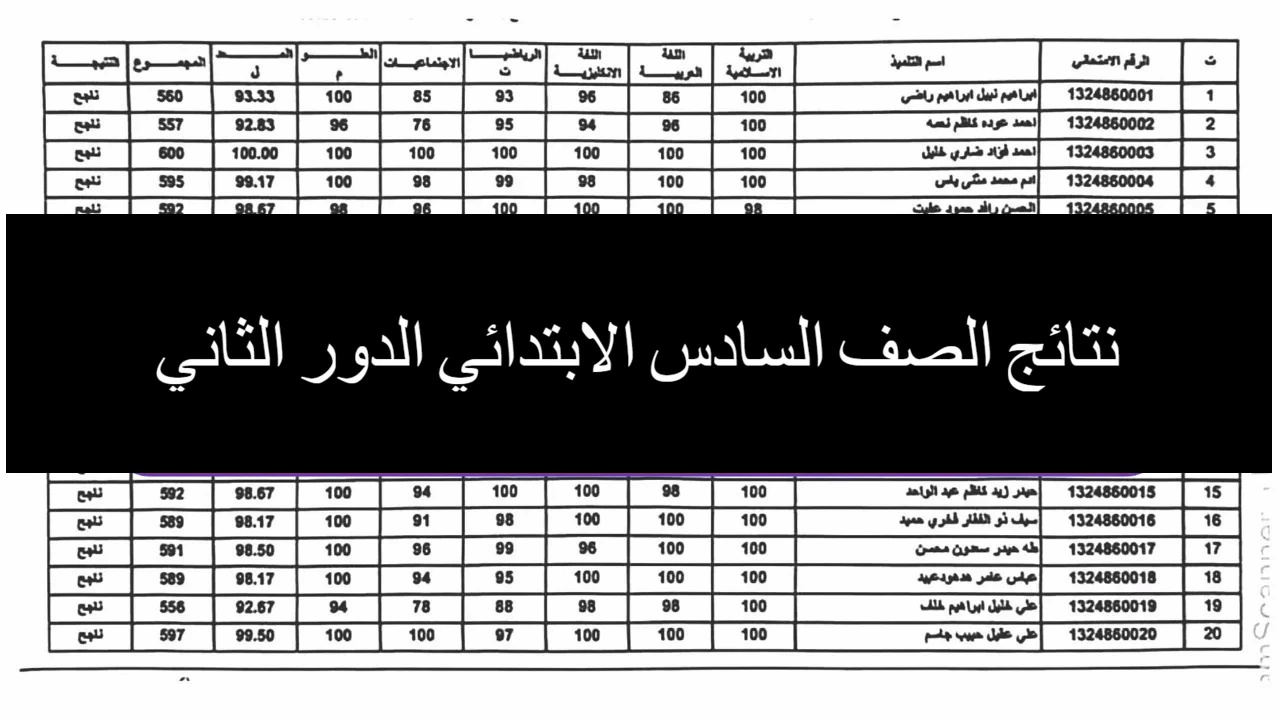 “حملها PDF هسه” نتائج السادس الابتدائي 2024 الدور الثاني موقع نتائجنا “ملازمنا” بخطوات سهلة