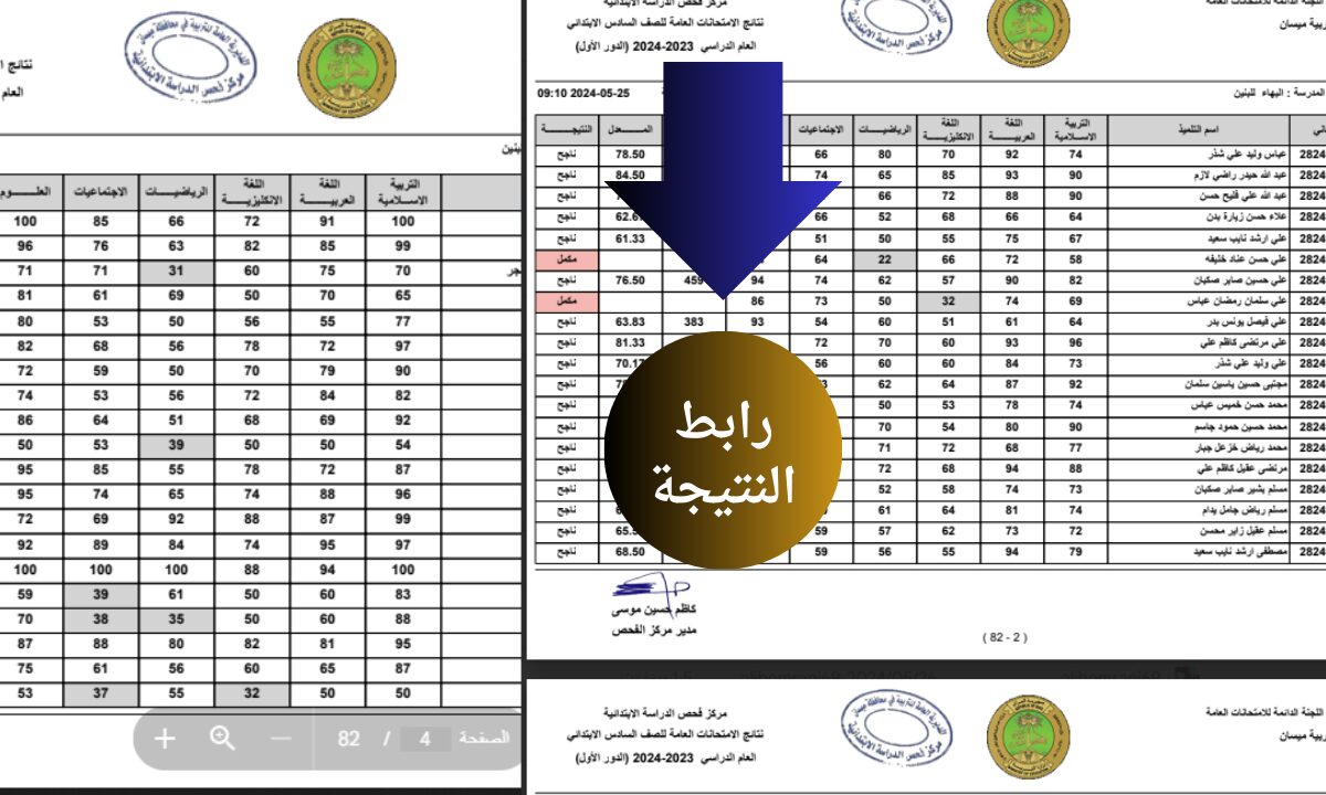 حمل هسه pdf.. نتائج السادس الابتدائي 2024 الدور الثاني موقع نتائجنا “ملازمنا” وأهم التفاصيل عنها