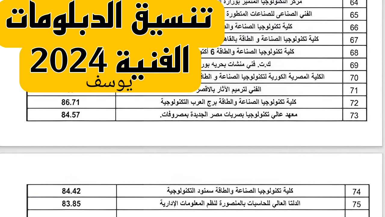 سجـــل رغباتـــك هُنــــا.. رابط تنسيق الدبلومات الفنية 2024 tansik.digital.gov.eg والفئات المتاح لها التسجيل