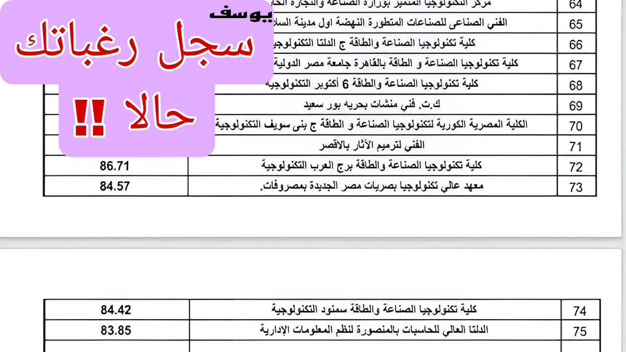 تنسيق الدبلومات الفنية 2024 tansik.digital.. رابط تسجيل الرغبات لكافة المؤهلات بنظام 3 سنوات و5 سنوات