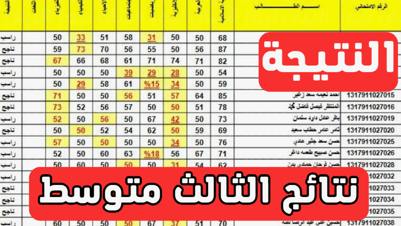 موعد ظهور نتائج الثالث متوسط 2024 دور ثاني وكيفية الاستعلام عبر موقع نتائجنا