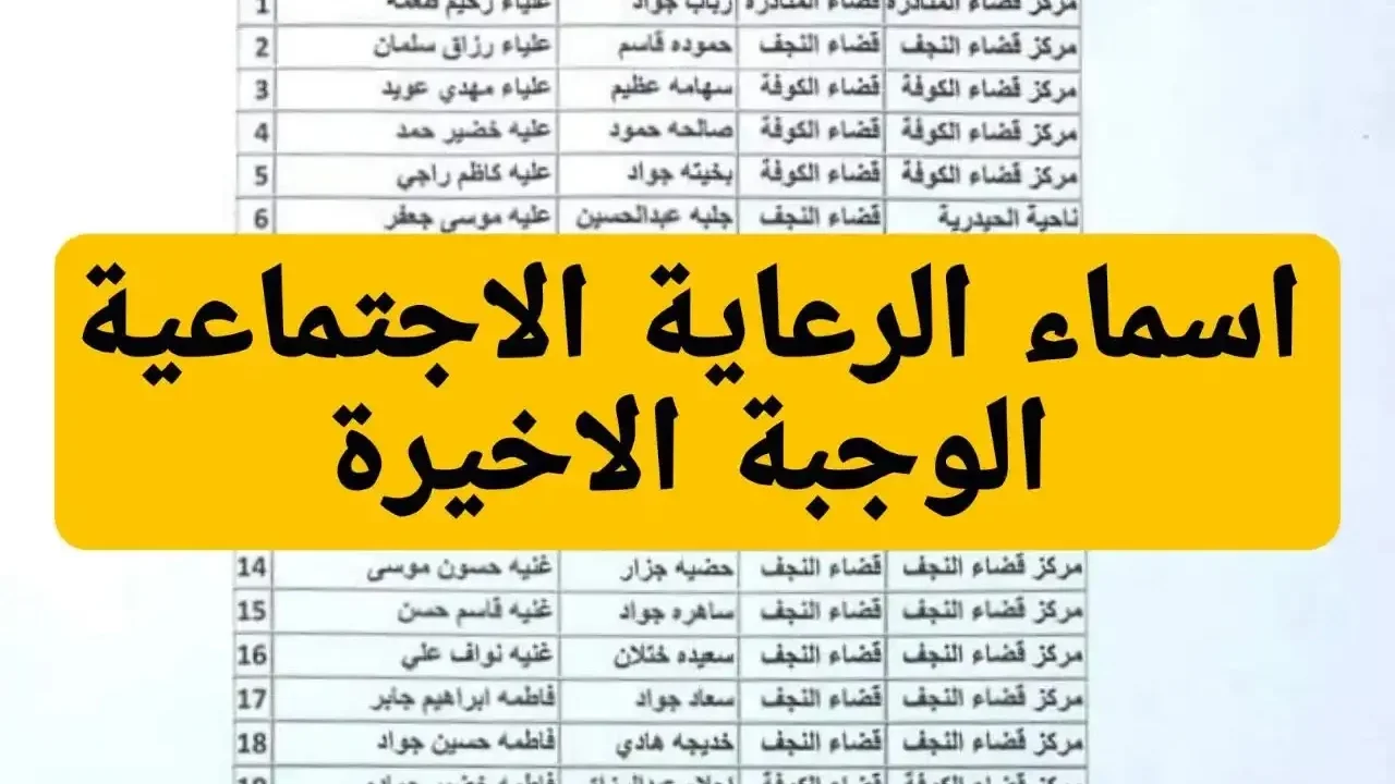 من المقبول؟ .. استعلم عن اسماء الرعاية الاجتماعية الوجبة الأخيرة بالعراق ٢٠٢٤ بخطوات رسمية