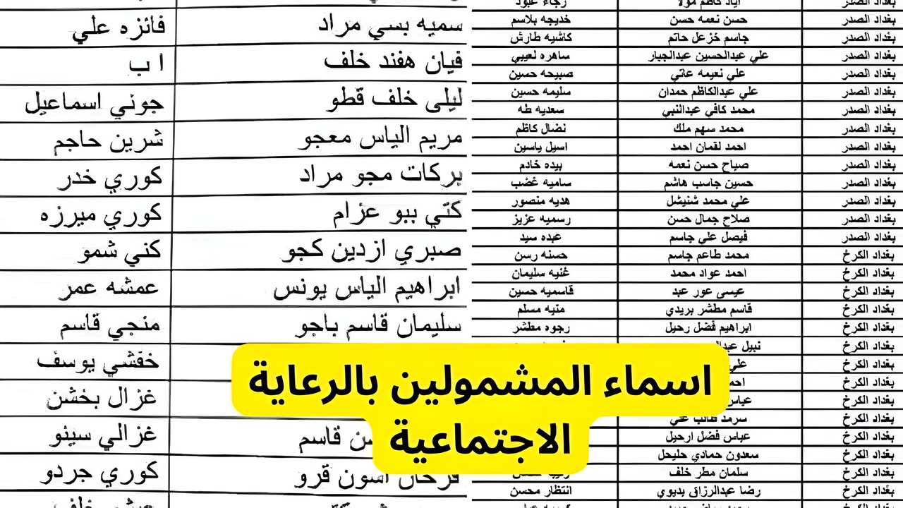 مظلتــــي spa.gov.iq اسماء المشمولين بالرعاية الاجتماعية الوجبة السابعة 2024 في محافظات العراق