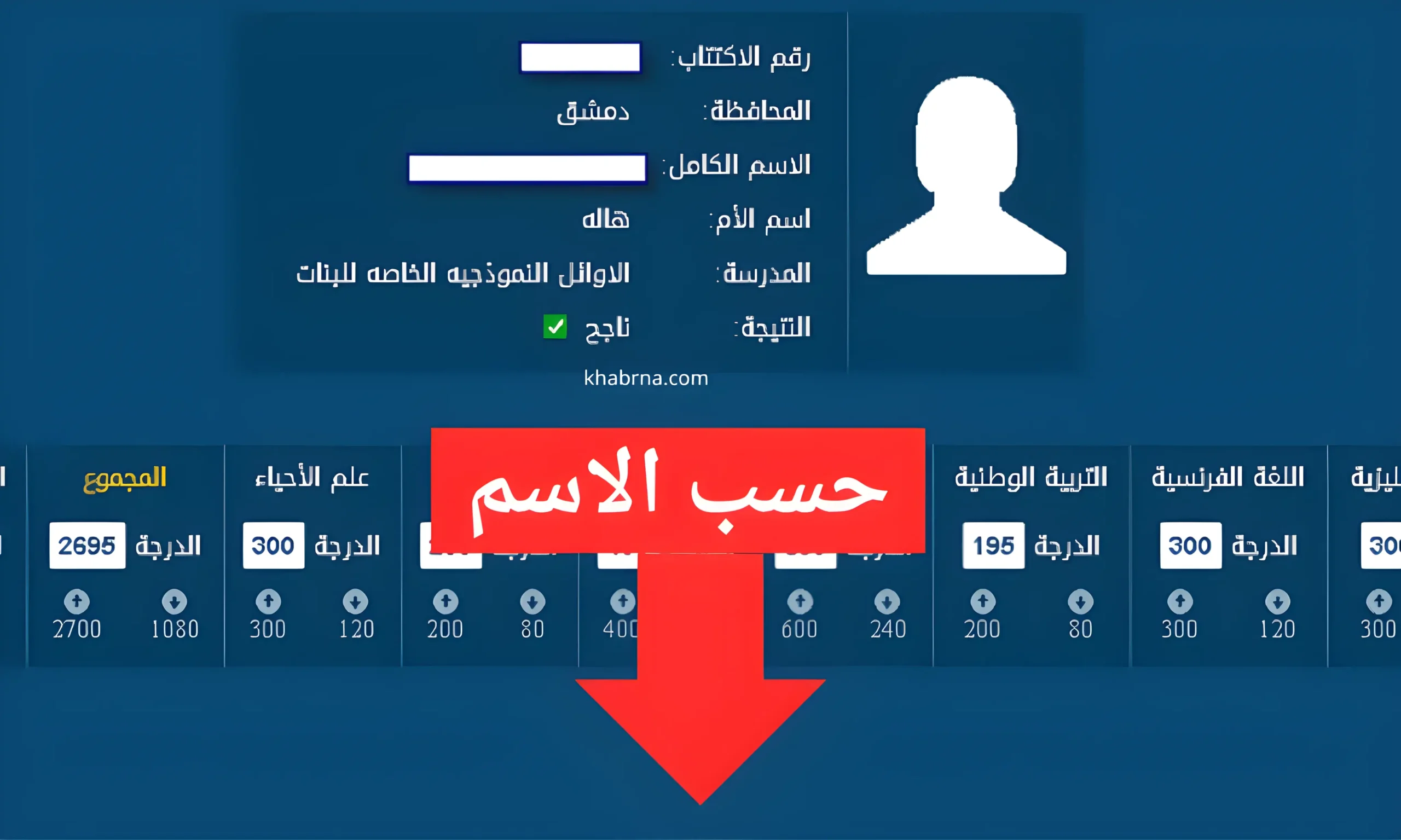 استعلــم من هنا moed.gov.sy عن نتائج اعتراضات البكالوريا سوريا حسب الاسم ورقم الاكتتاب حال ظهورها.. هتطلع بالدرجات