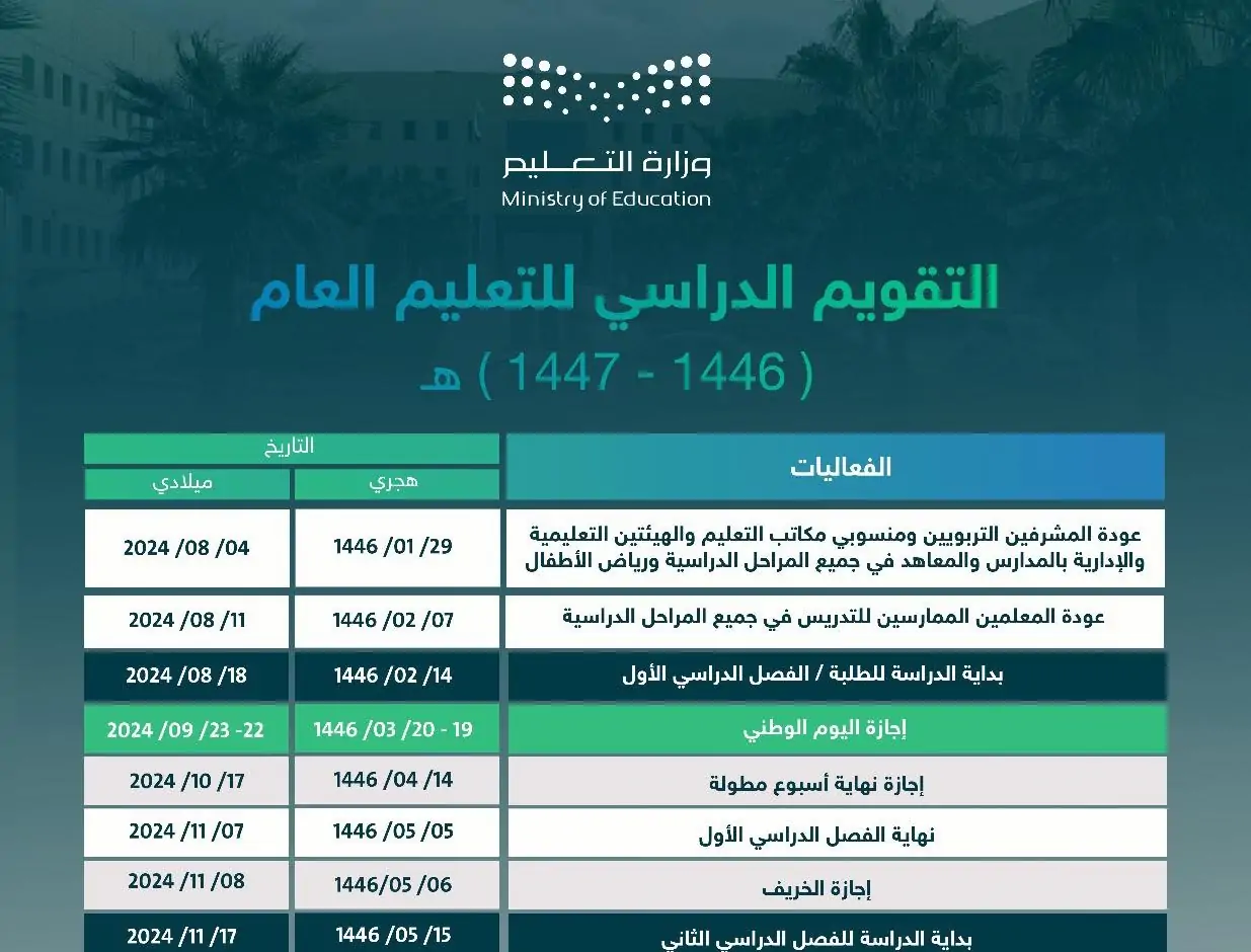 ما هو التقويم الدراسي الجديد 1446 بالمملكة السعودية؟.. وزارة التعليم توضح كافة التفاصيل