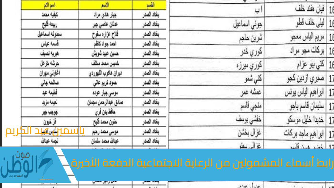 افتح استعلم “منصة مظلتي”.. رابط أسماء المشمولين من الرعاية الاجتماعية الدفعة الأخيرة 2024 في العراق وزارة العمل